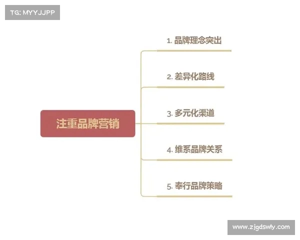 江苏崛起的品牌巨头:独占市场,如何超越恒力与波司登成就辉煌 江苏崛起的品牌巨头:独占市场,如何超越恒力与波司登成就辉煌